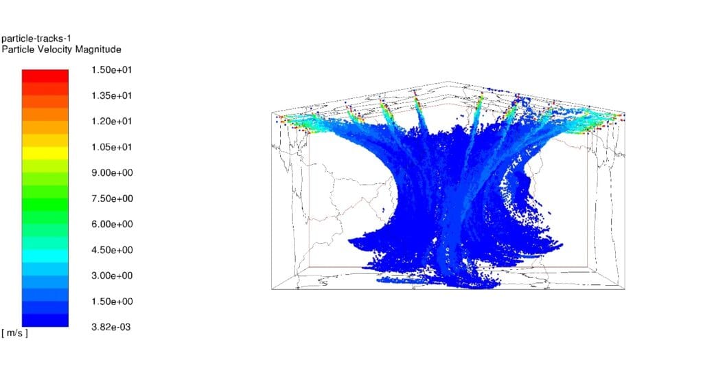 Cfd Powder Spray Boosting Spray System Efficiency: The Role of Computational Fluid ...