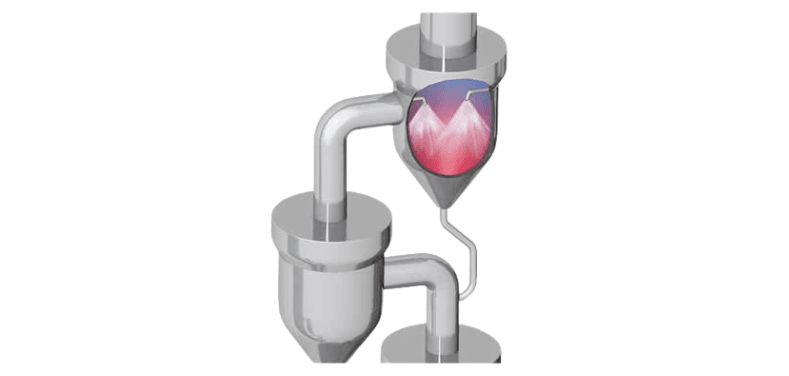 Flue Gas Cooling in Power Plants & Cement Industries