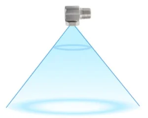 Spray Pattern & Flow Rate for Injection