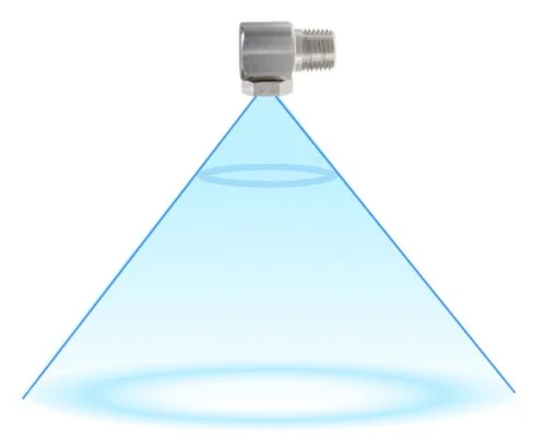 Spray Pattern & Flow Rate for Injection